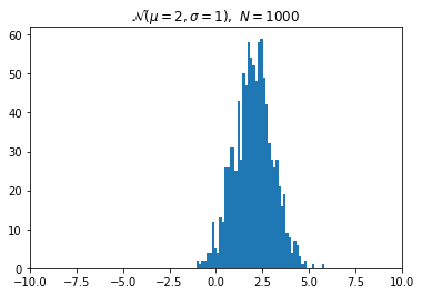 Image produced in Jupyter