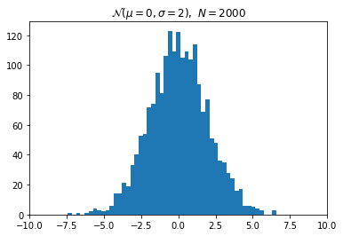 Image produced in Jupyter
